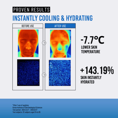 JUMISO Waterfull Hyaluronic Acid Cooling Sun Stick SPF50+ PA++++ AsiaBeautyMall