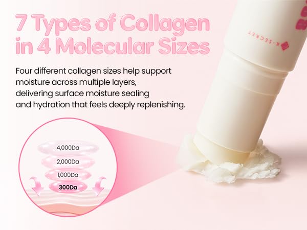 K-Secret Seoul 1988 Multi Balm: Collagen Complex 7 + Plum AsiaBeautyMall