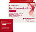 Foodology Burningology D-day AsiaBeautyMall