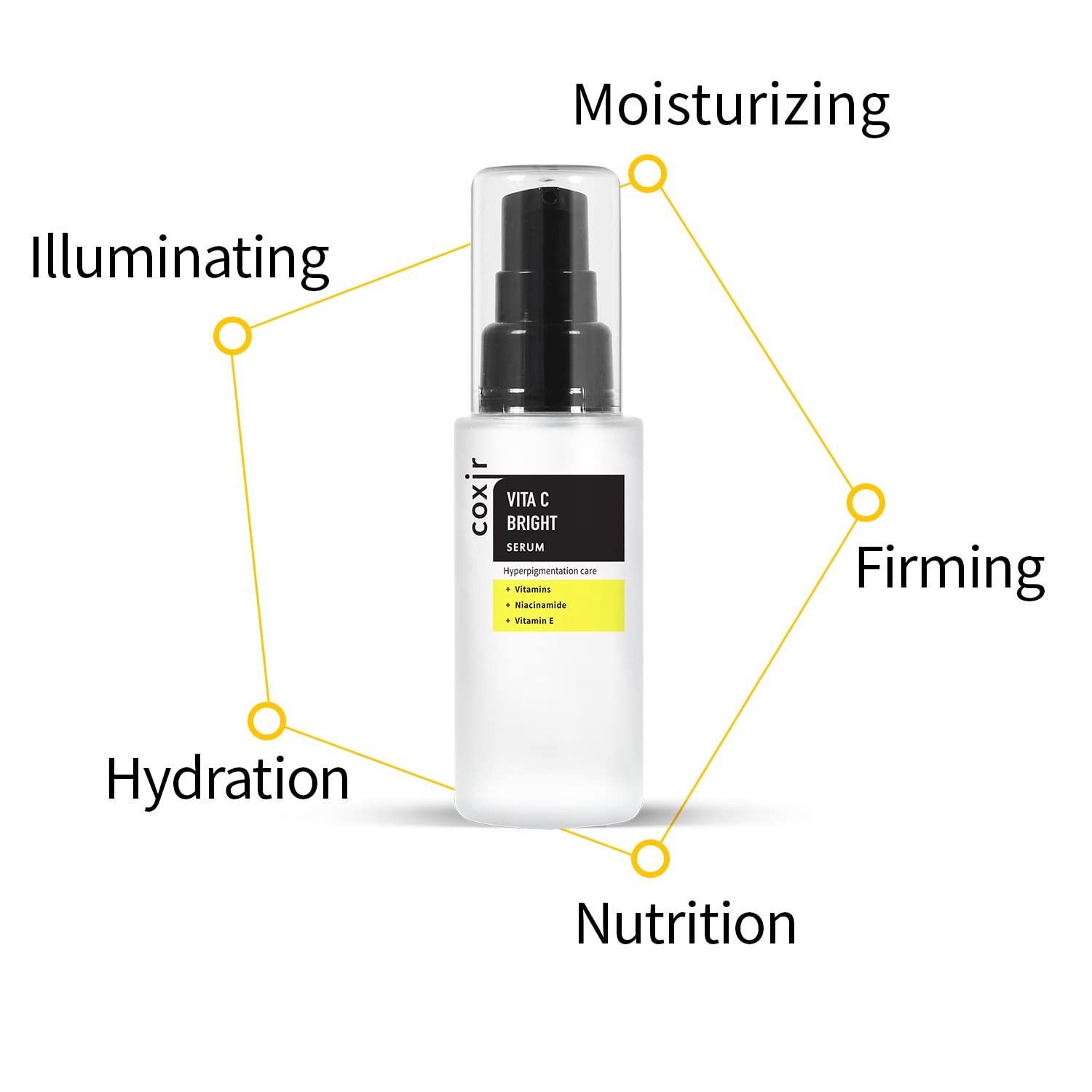 Coxir Vita C Bright Serum AsiaBeautyMall