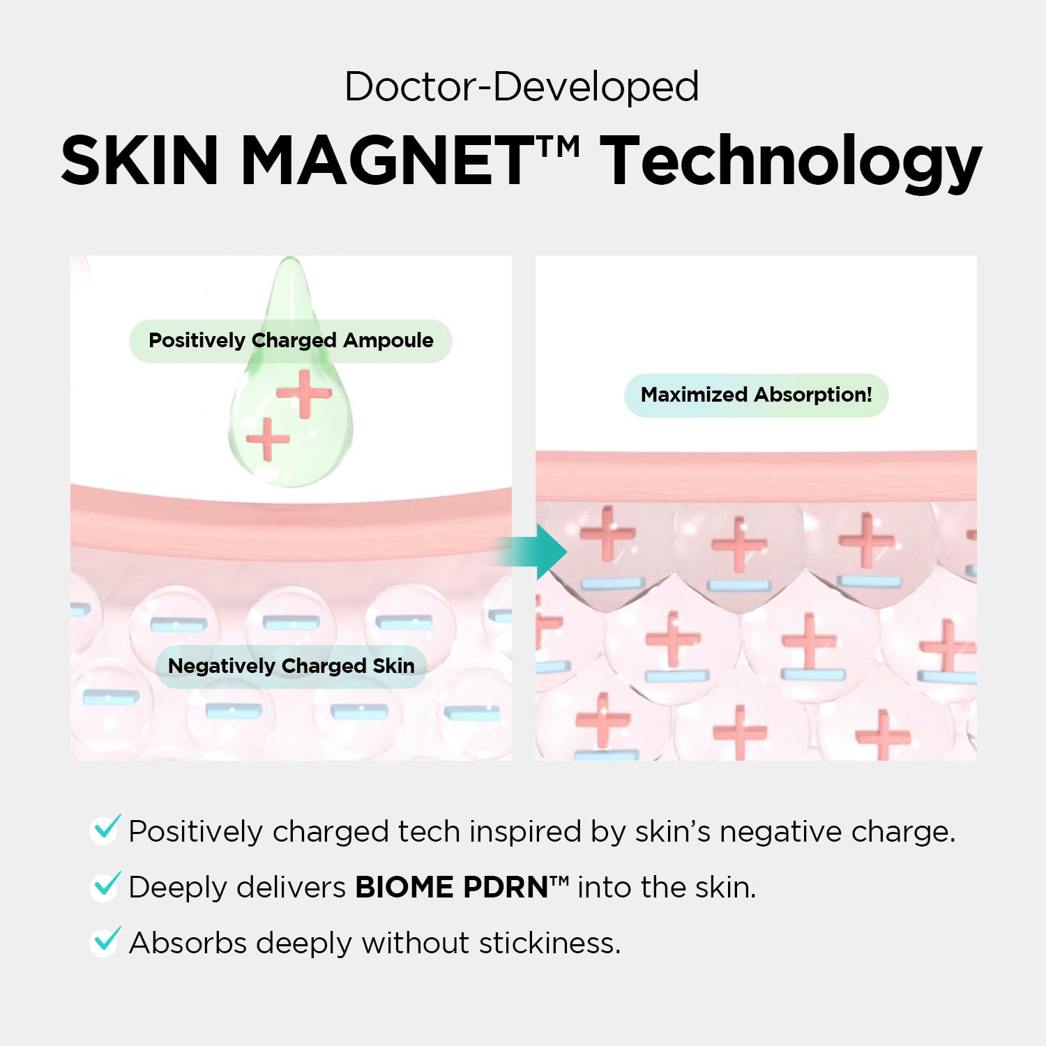 Dr. nineteen ReDRN Exosome Ampoule AsiaBeautyMall