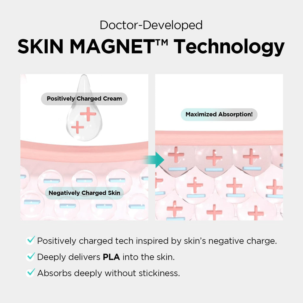 Dr. nineteen Porexsome CollaBooster Poreshot Cream AsiaBeautyMall