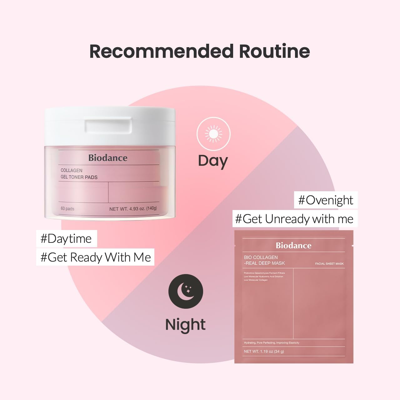 Biodance Collagen Gel Toner Pads AsiaBeautyMall