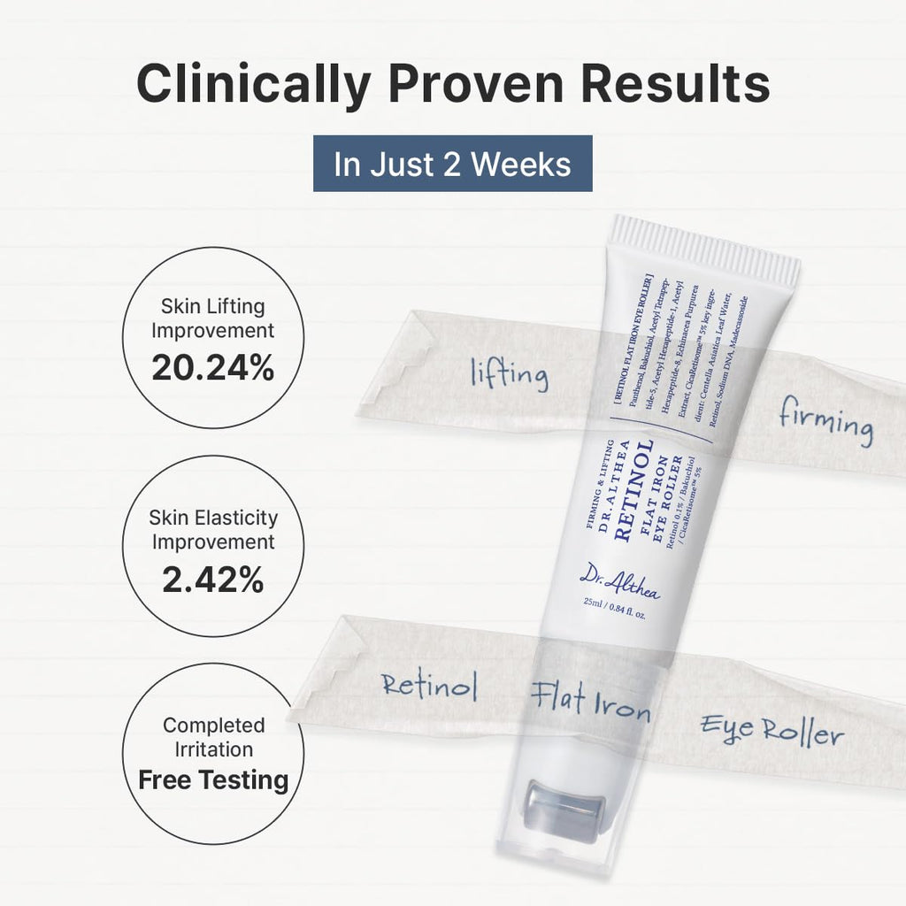 Dr. Althea Retinol Flat Iron Eye Roller AsiaBeautyMall