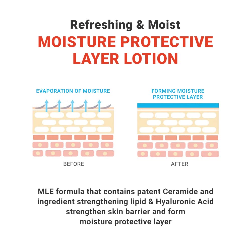 ATOPALM MLE Skin Barrier Lotion AsiaBeautyMall