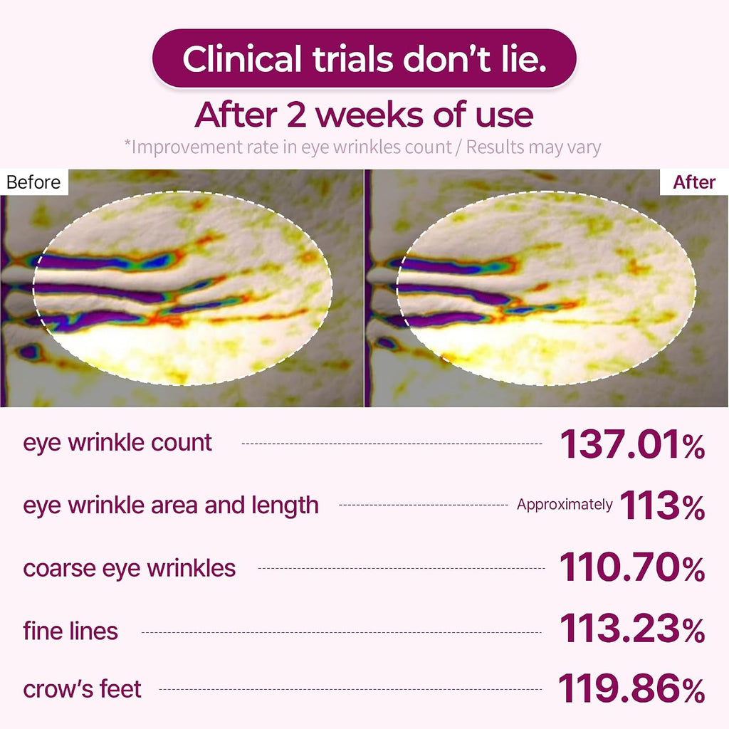 Dr. Melaxin Calcium Cemenrete Calcium Volume Eye Patch AsiaBeautyMall