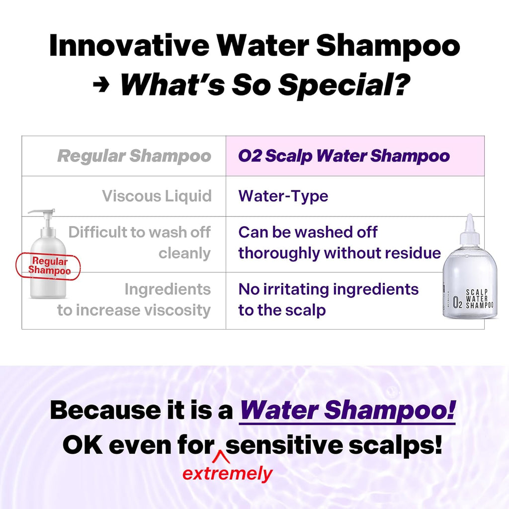 ALIVE:LAB O2 Scalp Water Shampoo AsiaBeautyMall