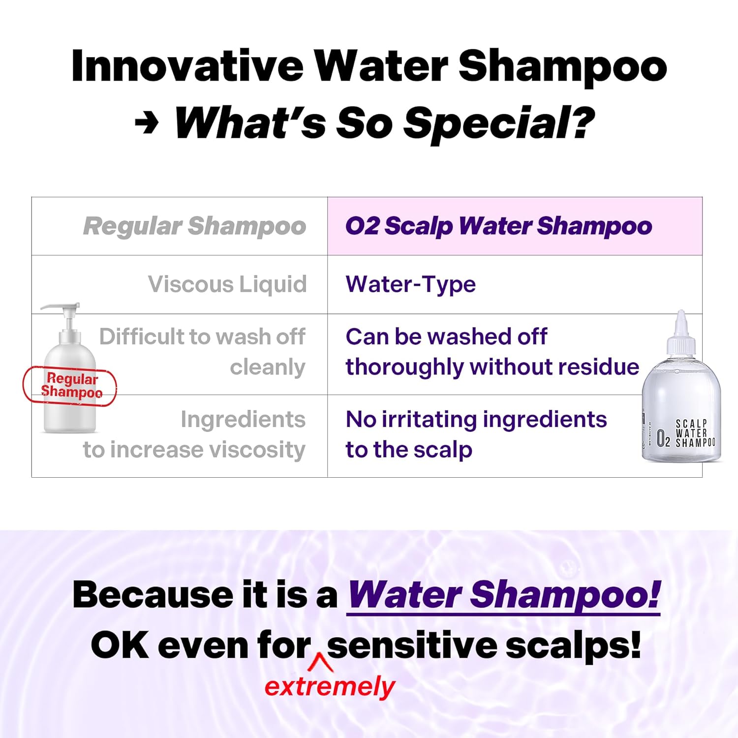 ALIVE:LAB O2 Scalp Water Shampoo AsiaBeautyMall