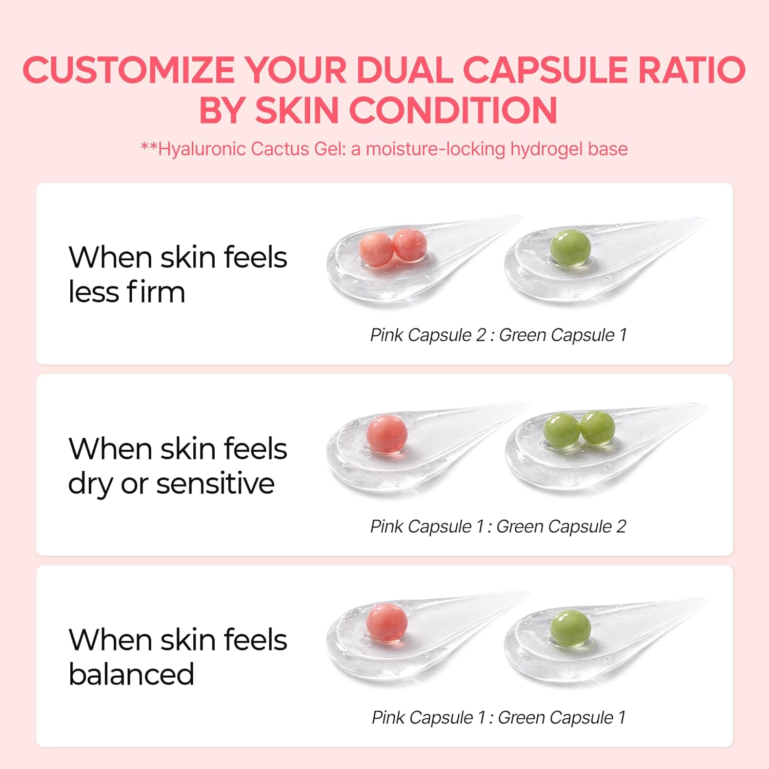 Dr.Melaxin CACTOX Pore Relief Dual Capsule Cream AsiaBeautyMall