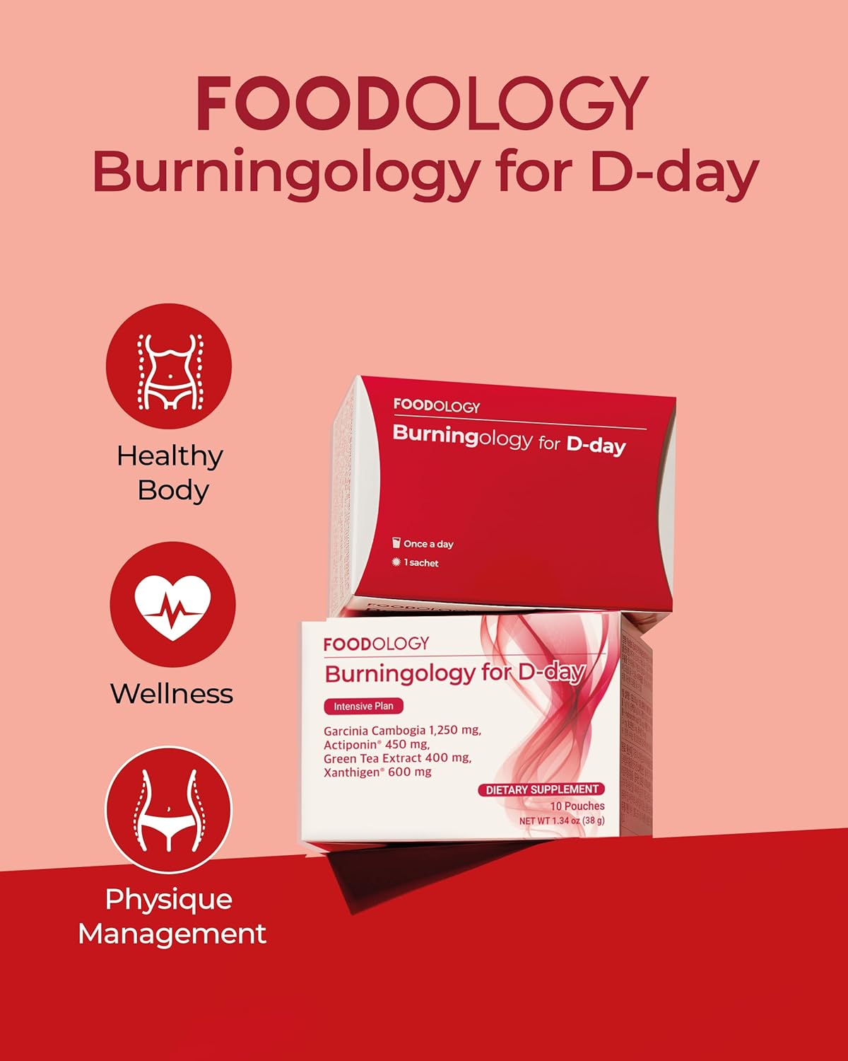Foodology Burningology D-day AsiaBeautyMall