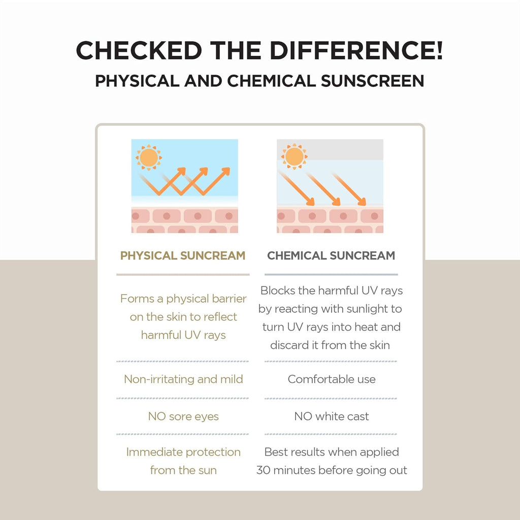 SKIN1004 Madagascar Centella Air-Fit Suncream Plus AsiaBeautyMall
