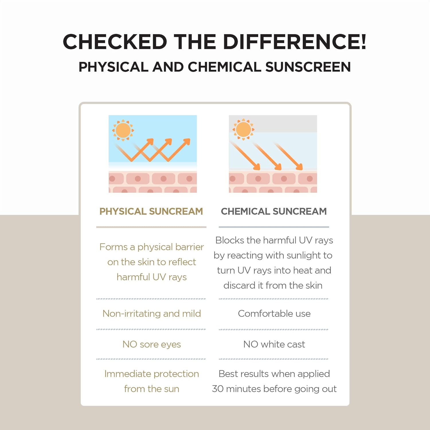 SKIN1004 Madagascar Centella Air-Fit Suncream Plus AsiaBeautyMall