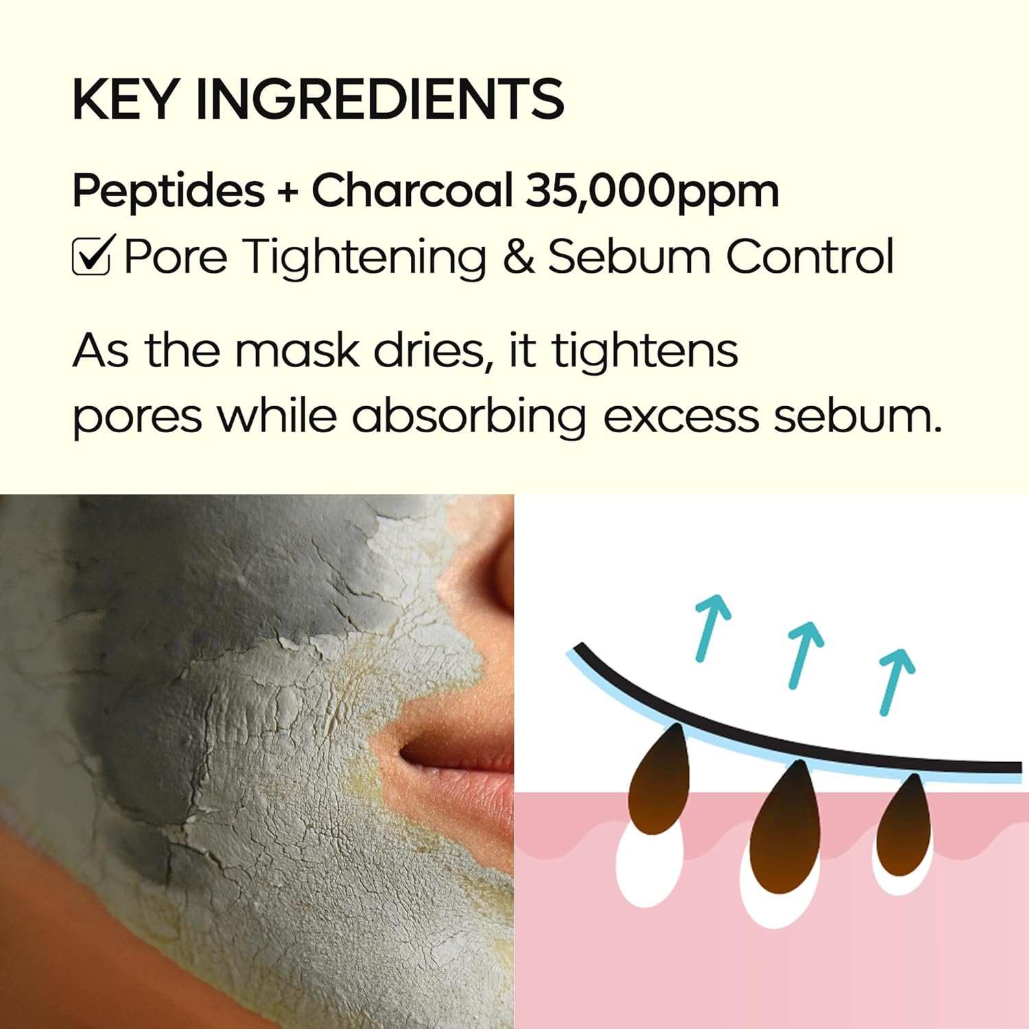 Dr. Melaxin Dubai Peptide Clay Mask AsiaBeautyMall