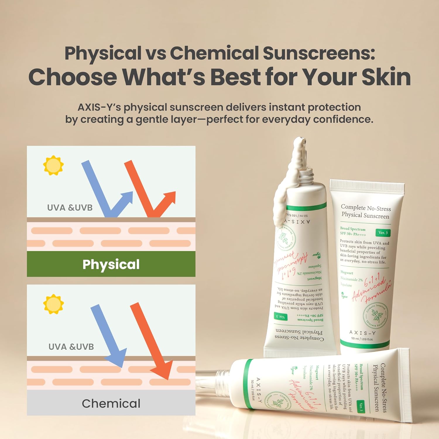 AXIS-Y Complete No-Stress Physical Sunscreen SPF50+ PA++++ AsiaBeautyMall