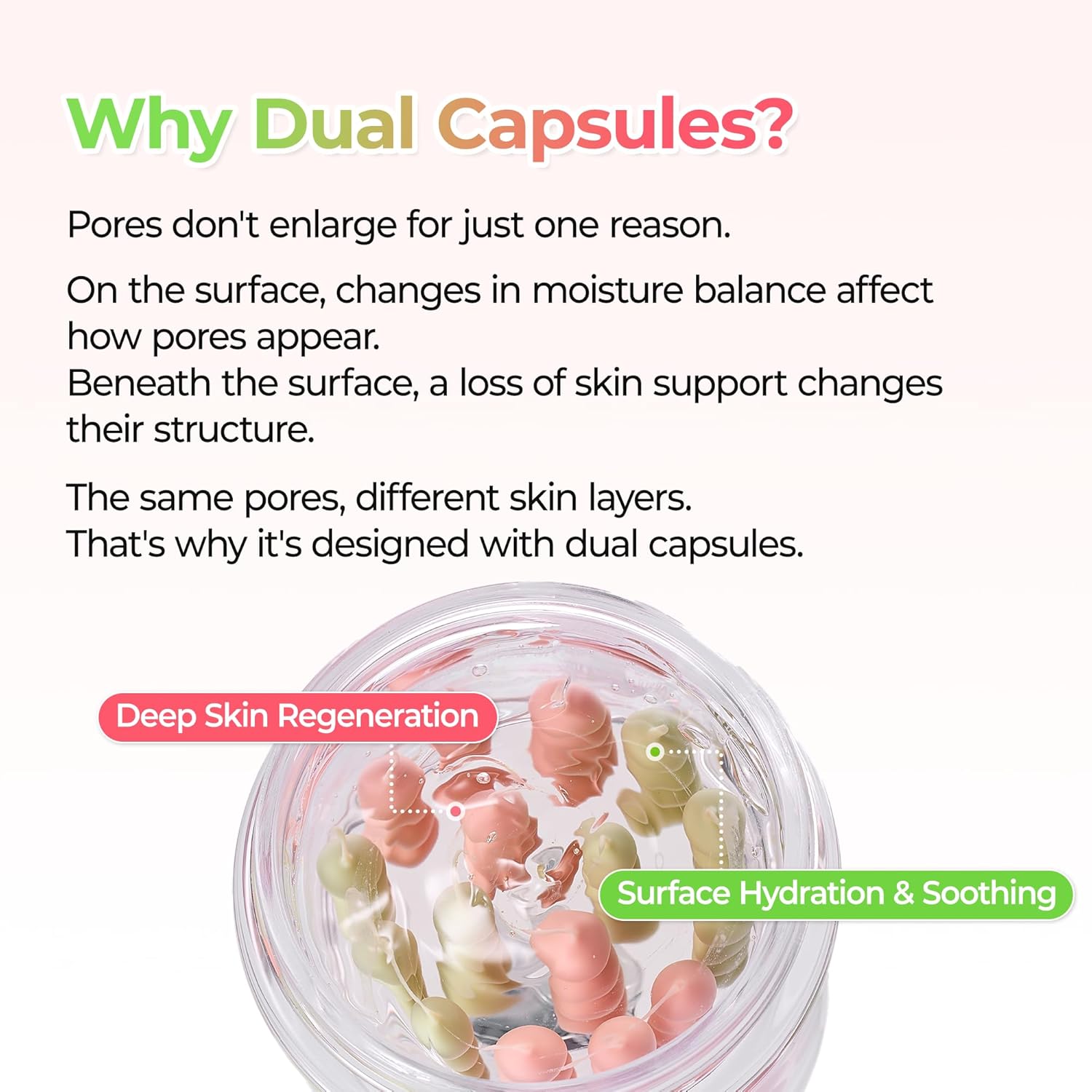 Dr.Melaxin CACTOX Pore Relief Dual Capsule Cream AsiaBeautyMall