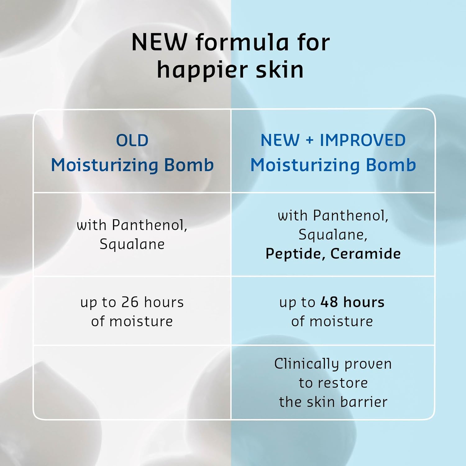 Belif The True Cream - Moisturizing Bomb AsiaBeautyMall