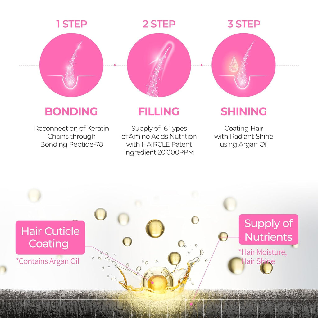 Dr. Melaxin Bondex Clinic I Protein Binding Remodeling Shampoo AsiaBeautyMall