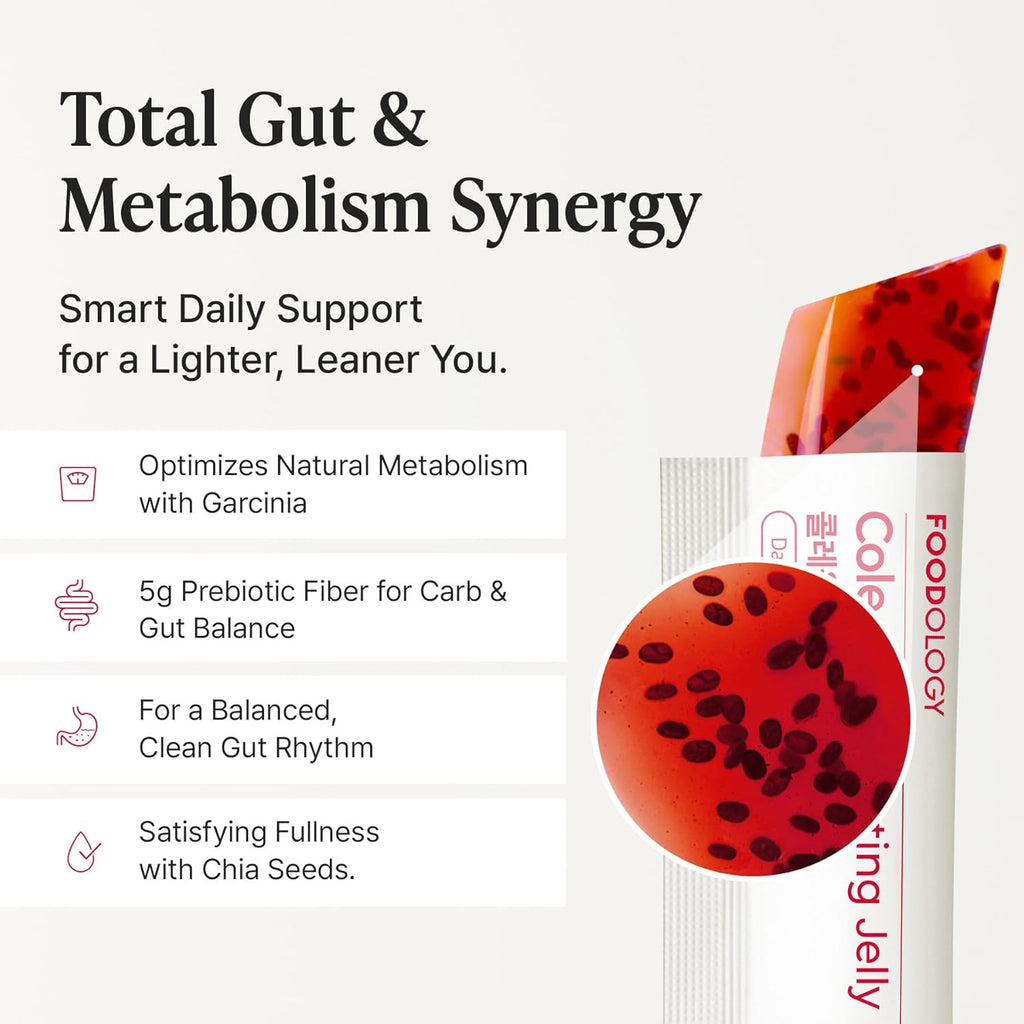 Foodology Coleology Cutting Jelly AsiaBeautyMall