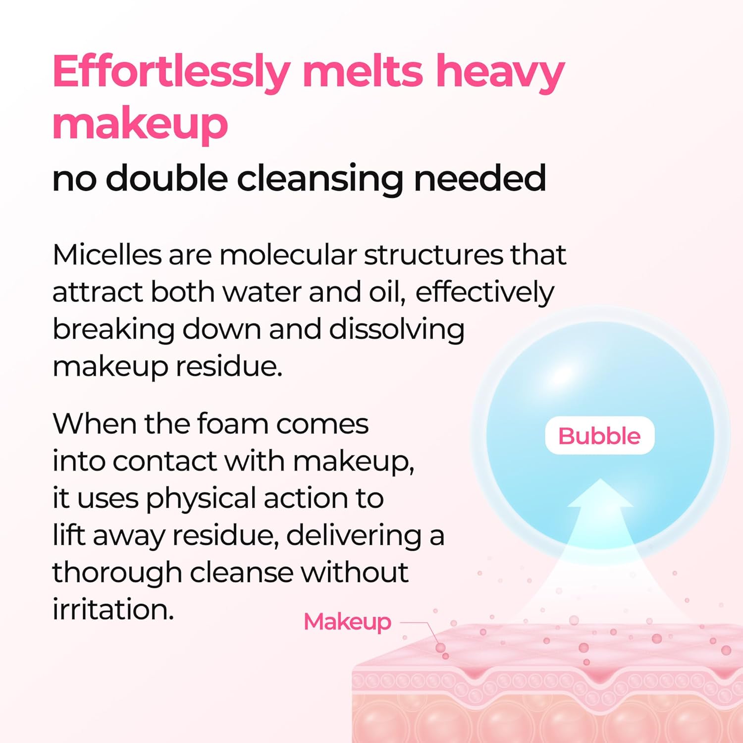 Dr. Melaxin Melting Cleanser AsiaBeautyMall