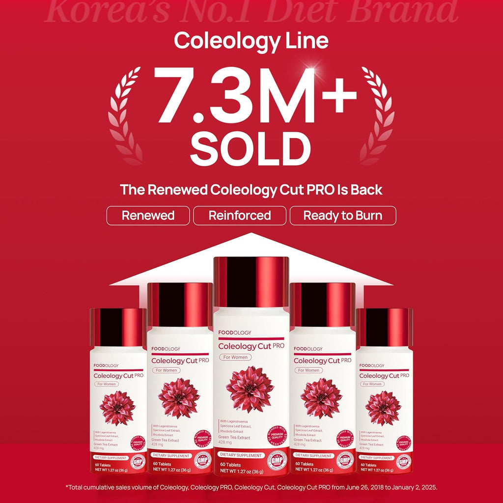 Foodology Coleology Cutting Pro AsiaBeautyMall