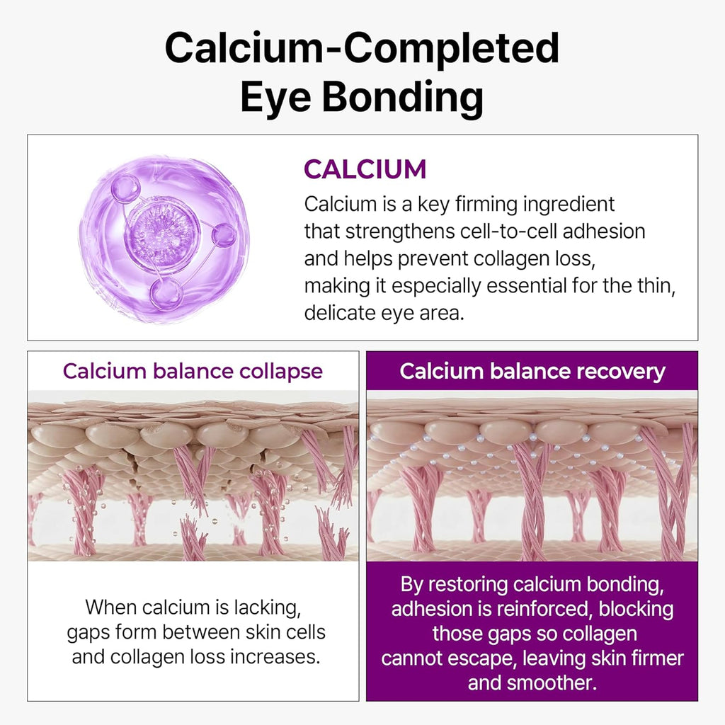 Dr. Melaxin Calcium Bonding Eye Cream AsiaBeautyMall