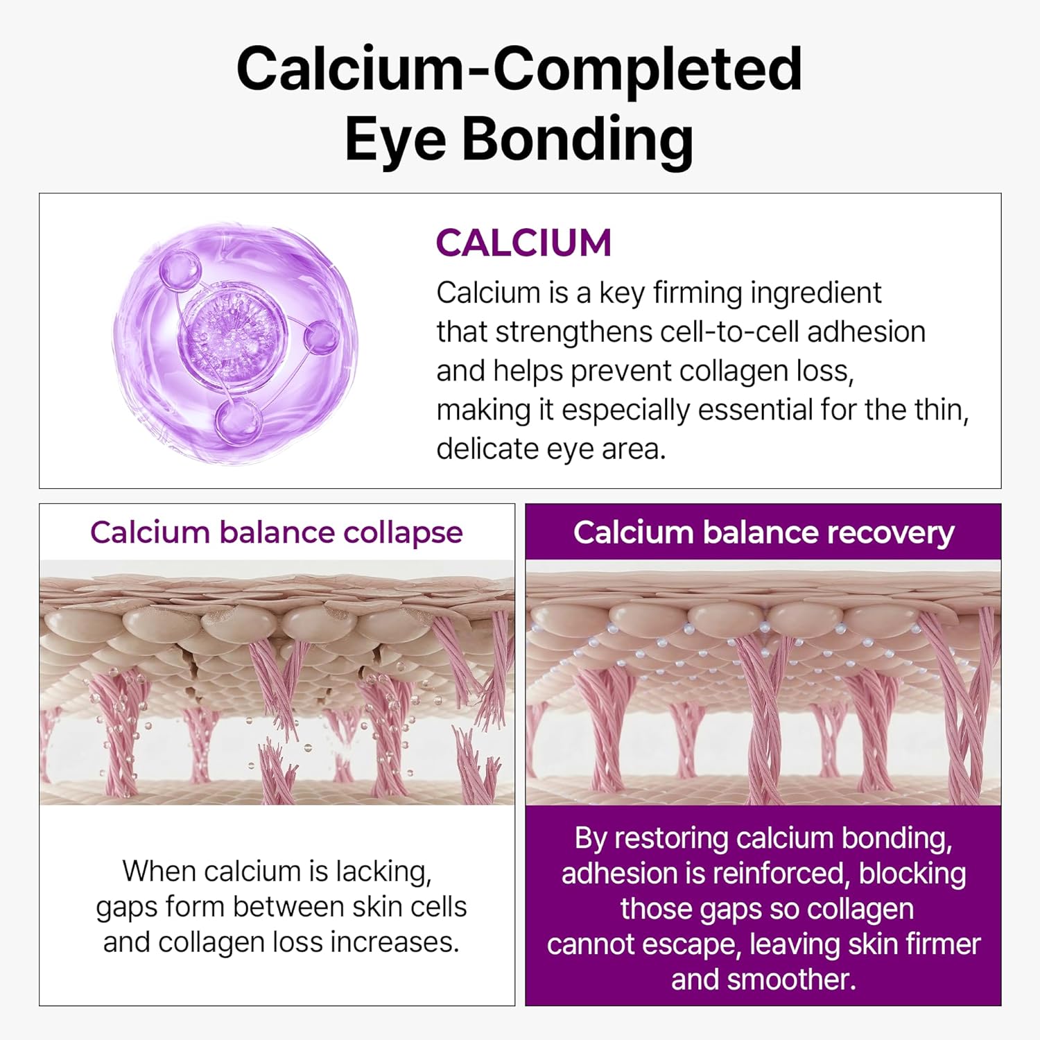 Dr. Melaxin Calcium Bonding Eye Cream AsiaBeautyMall
