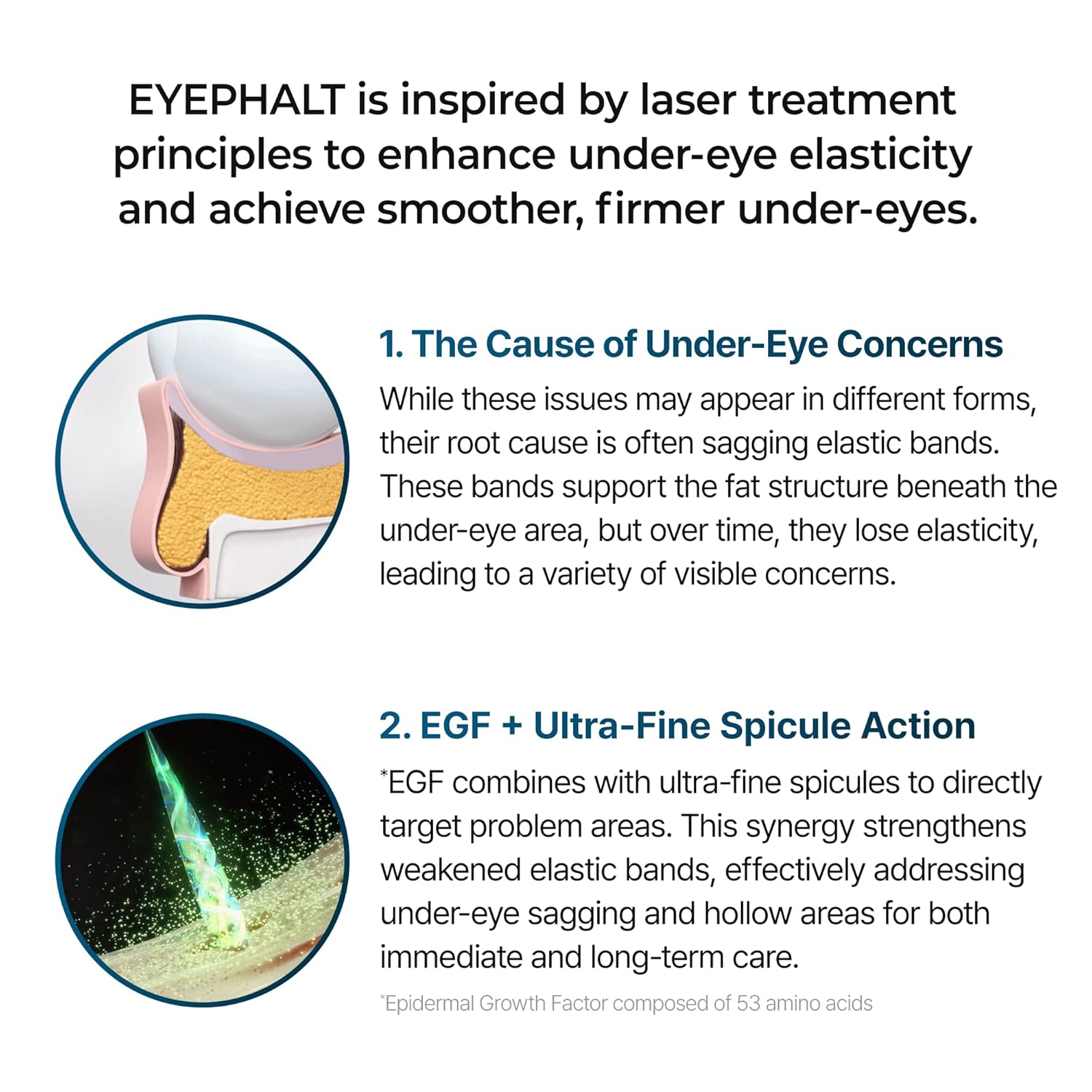 Dr. Melaxin Eyephalt Eyebag Cream AsiaBeautyMall