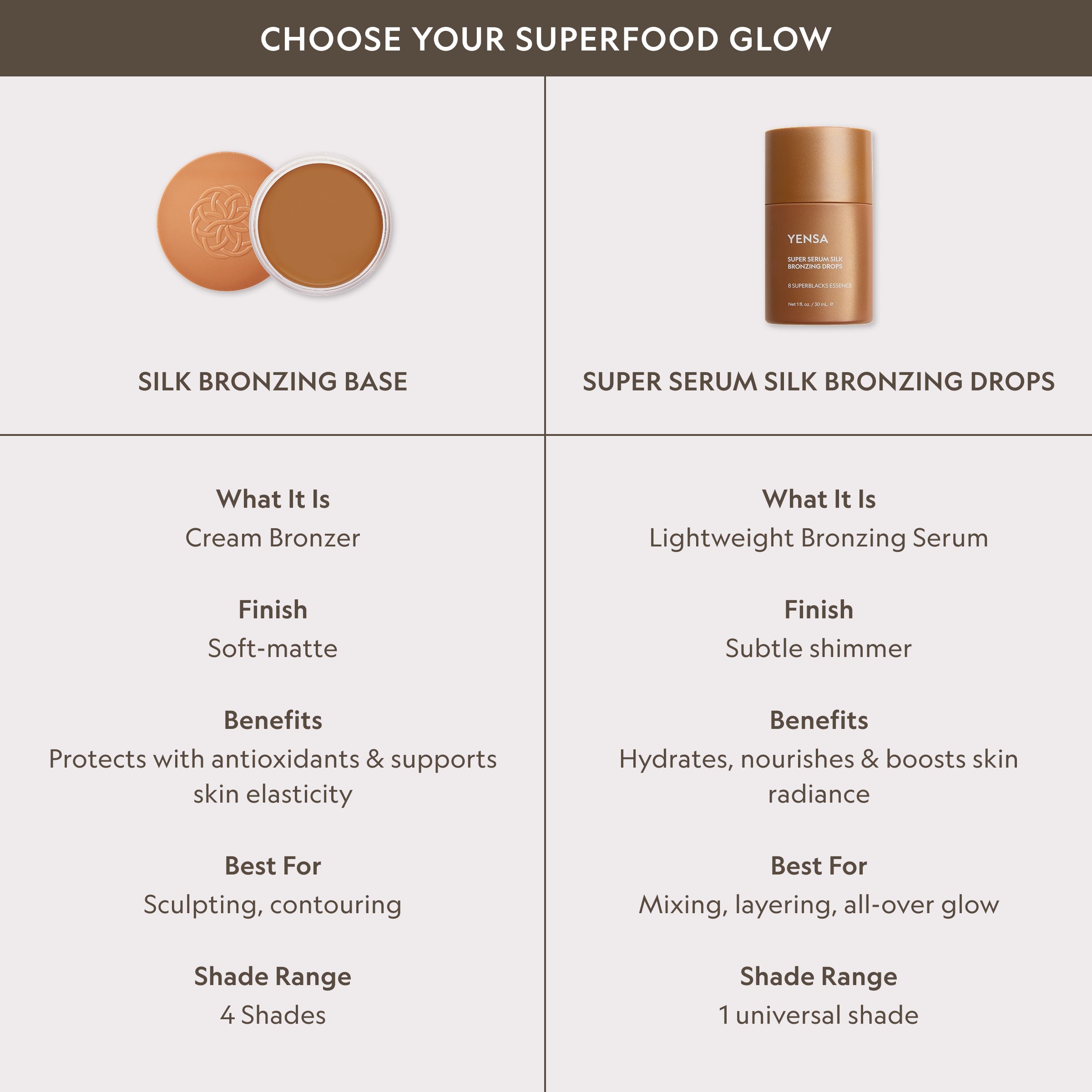 Super Serum Silk Bronzing Drops YENSA