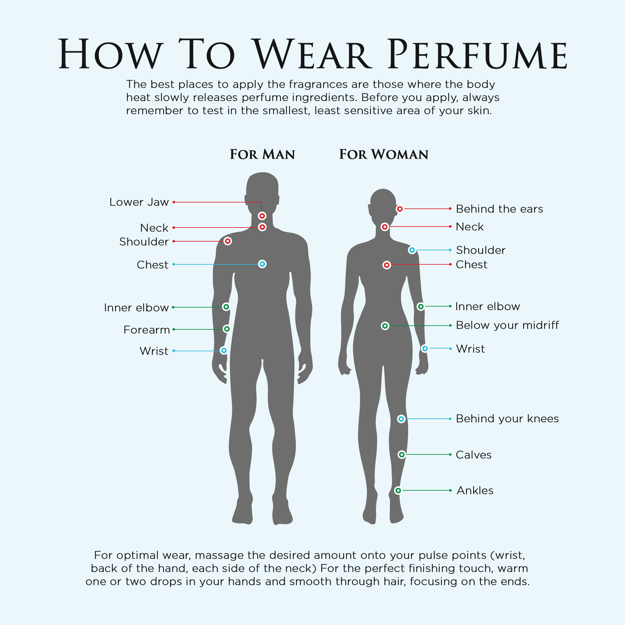 Soul Much Perfume Oil Body Roll-On CA Perfume Club