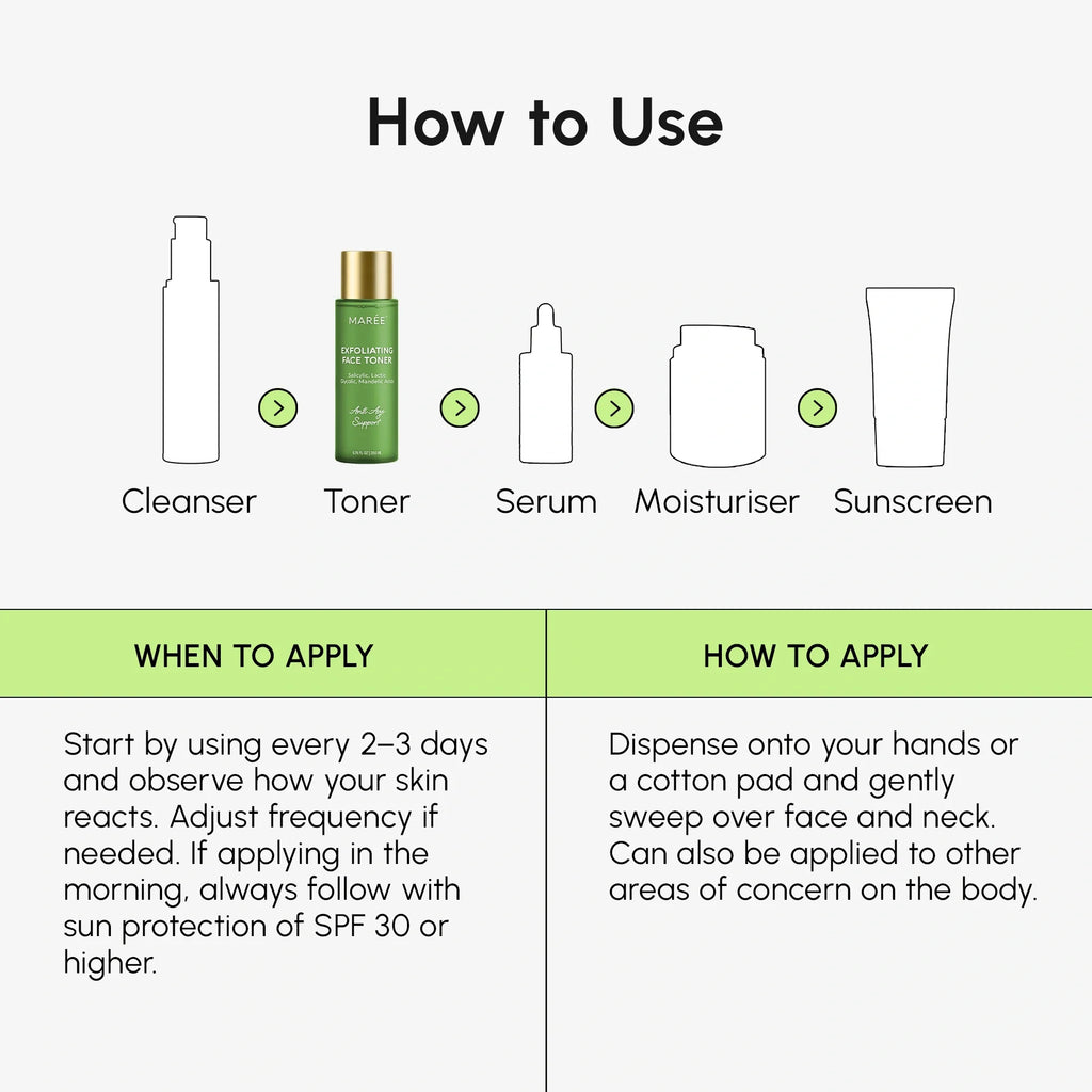 Daily Glow Exfoliating Toner Maree