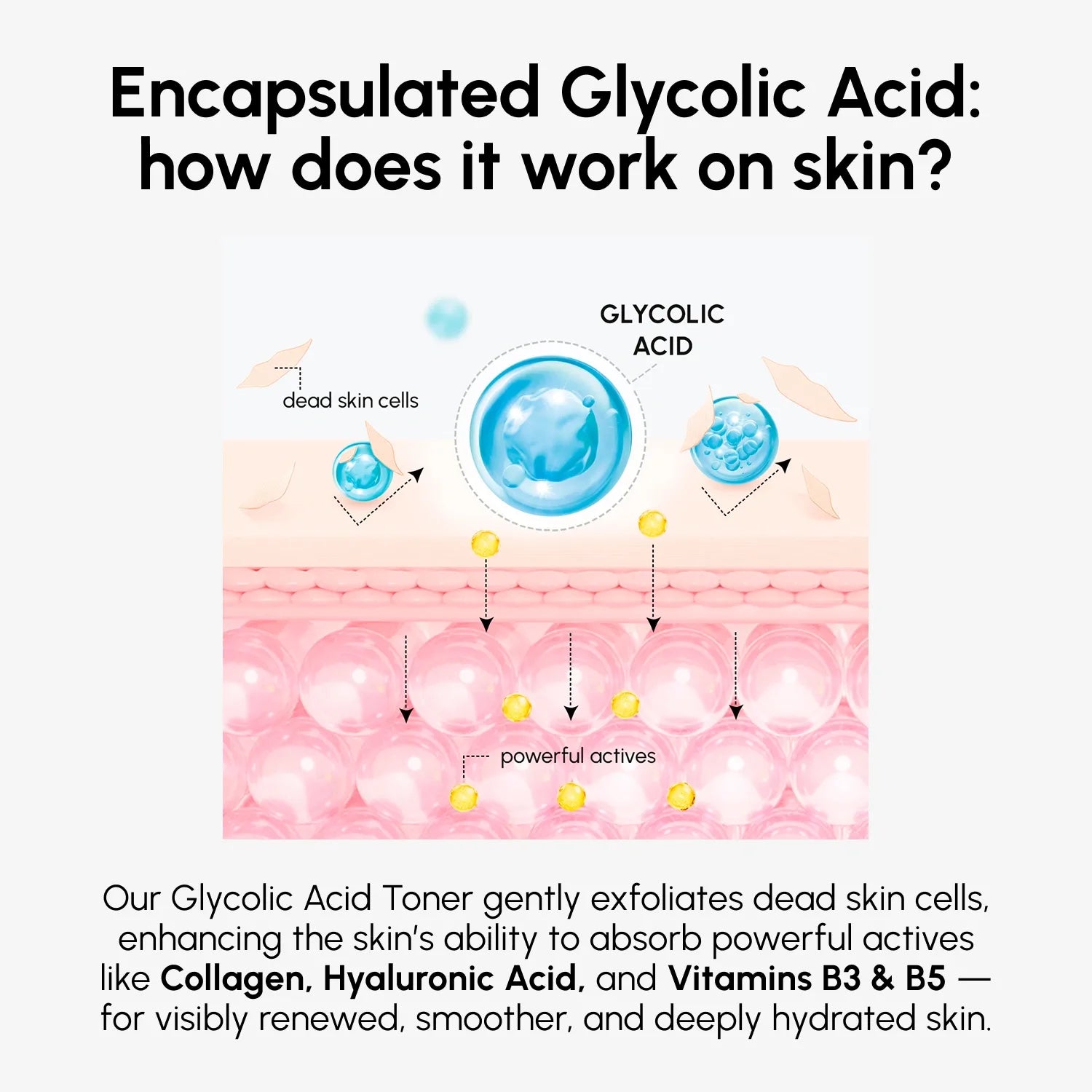 Glow Boost Glycolic Face Toner Maree