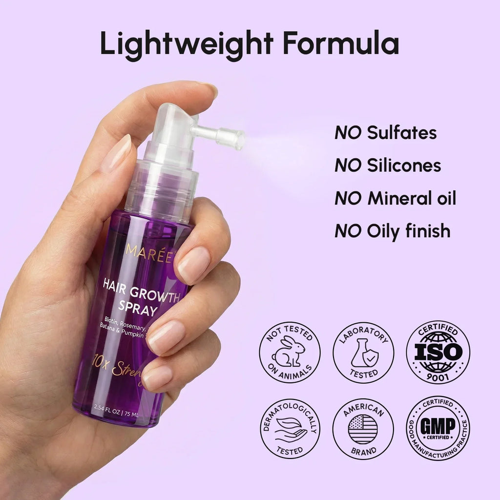4-in-1 Hair Growth Spray Maree