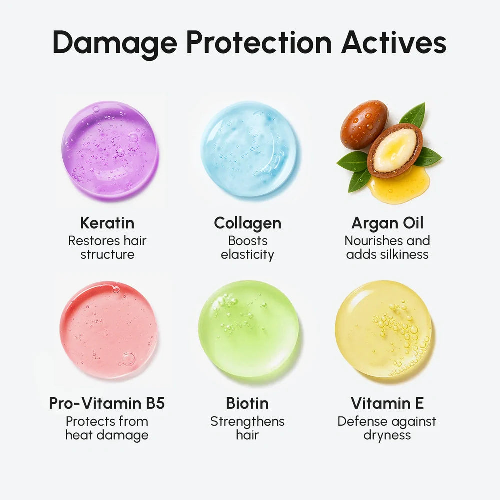 Heat Styling Protective Hair Spray Maree