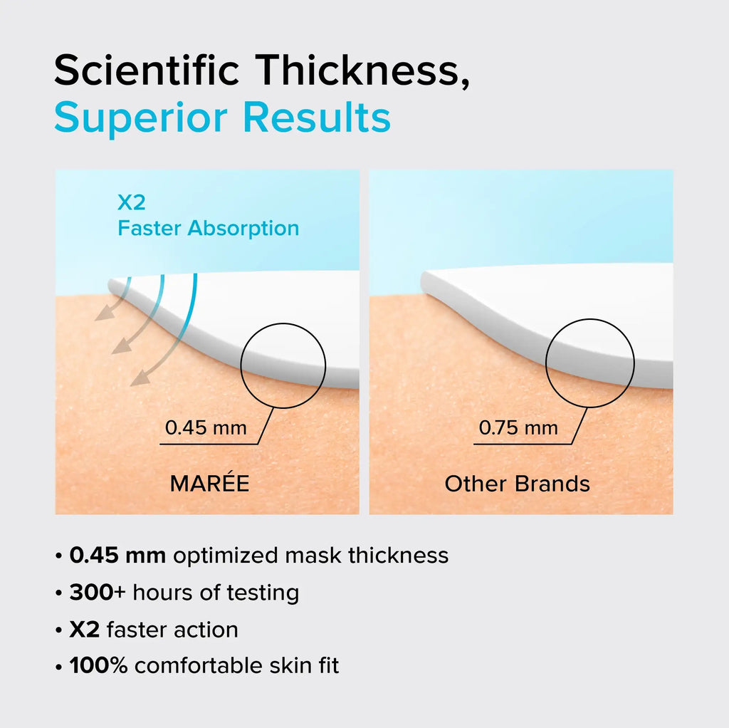 Hydrogel Collagen Face Mask Maree