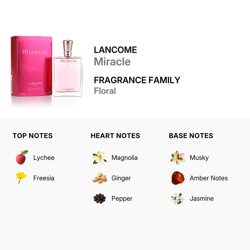 Lancôme Miracle Eau de Parfum 3.4 oz Fandi Perfume