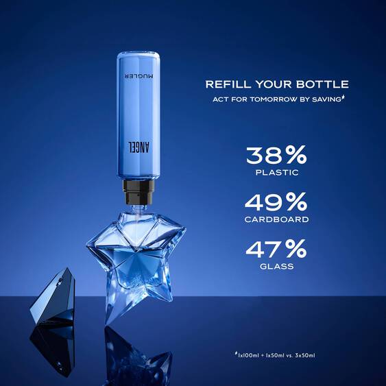 Thierry Mugler Angel Eau De Parfum The Perfume Store