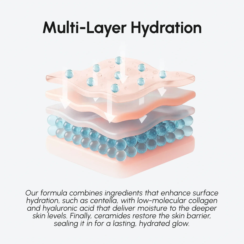 Milky Rice Hydrating Toner Maree