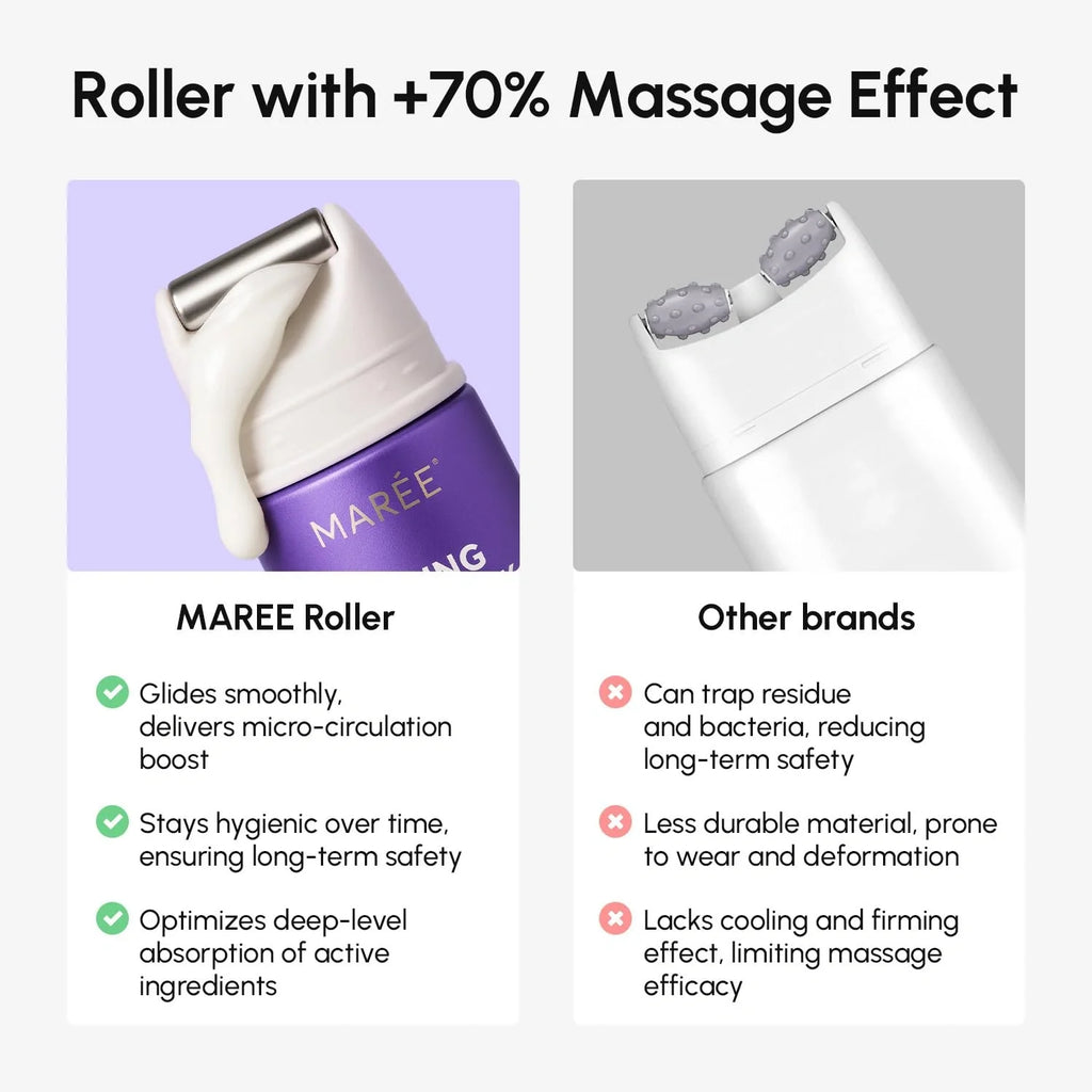 Pro-Retinol Neck Lifting Cream Massager Maree
