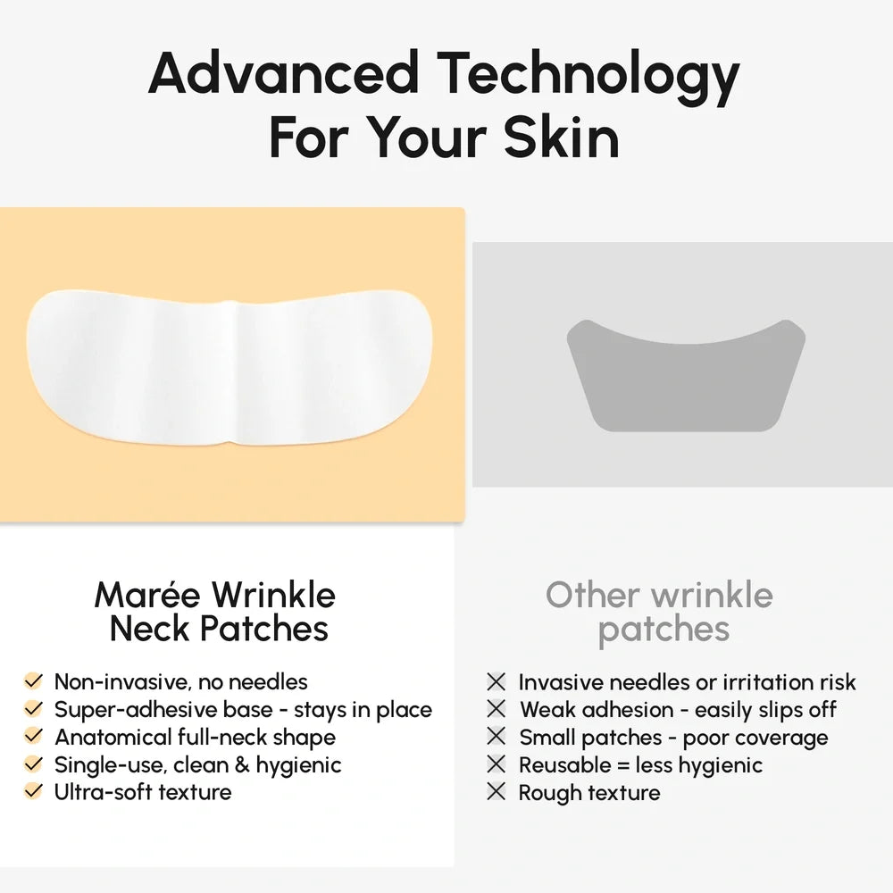 Lifting Neck Wrinkle Patches Maree