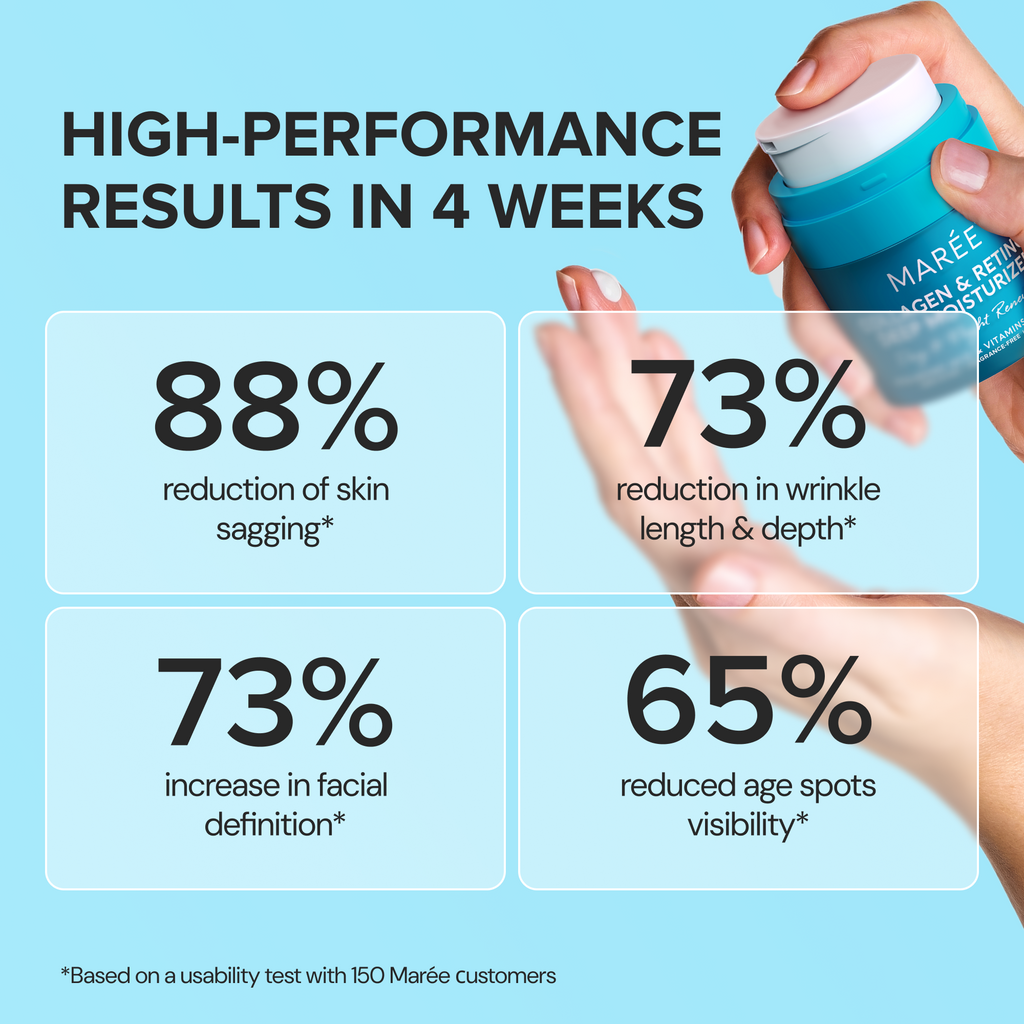 Retinol & Collagen Anti-Age Cream Maree