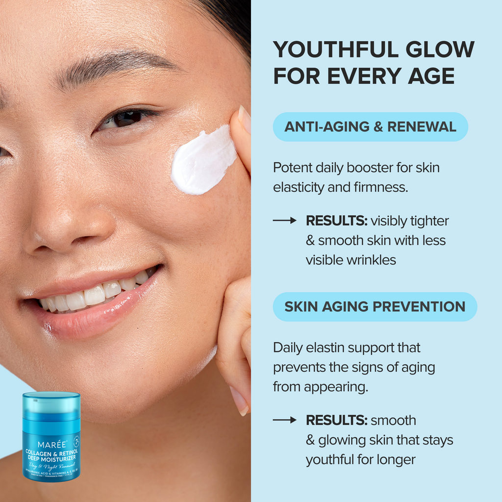 Retinol & Collagen Anti-Age Cream Maree