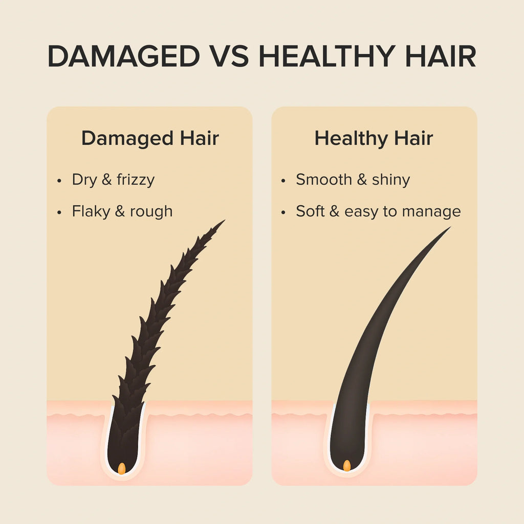 Keratin Mask for Damaged Hair Maree