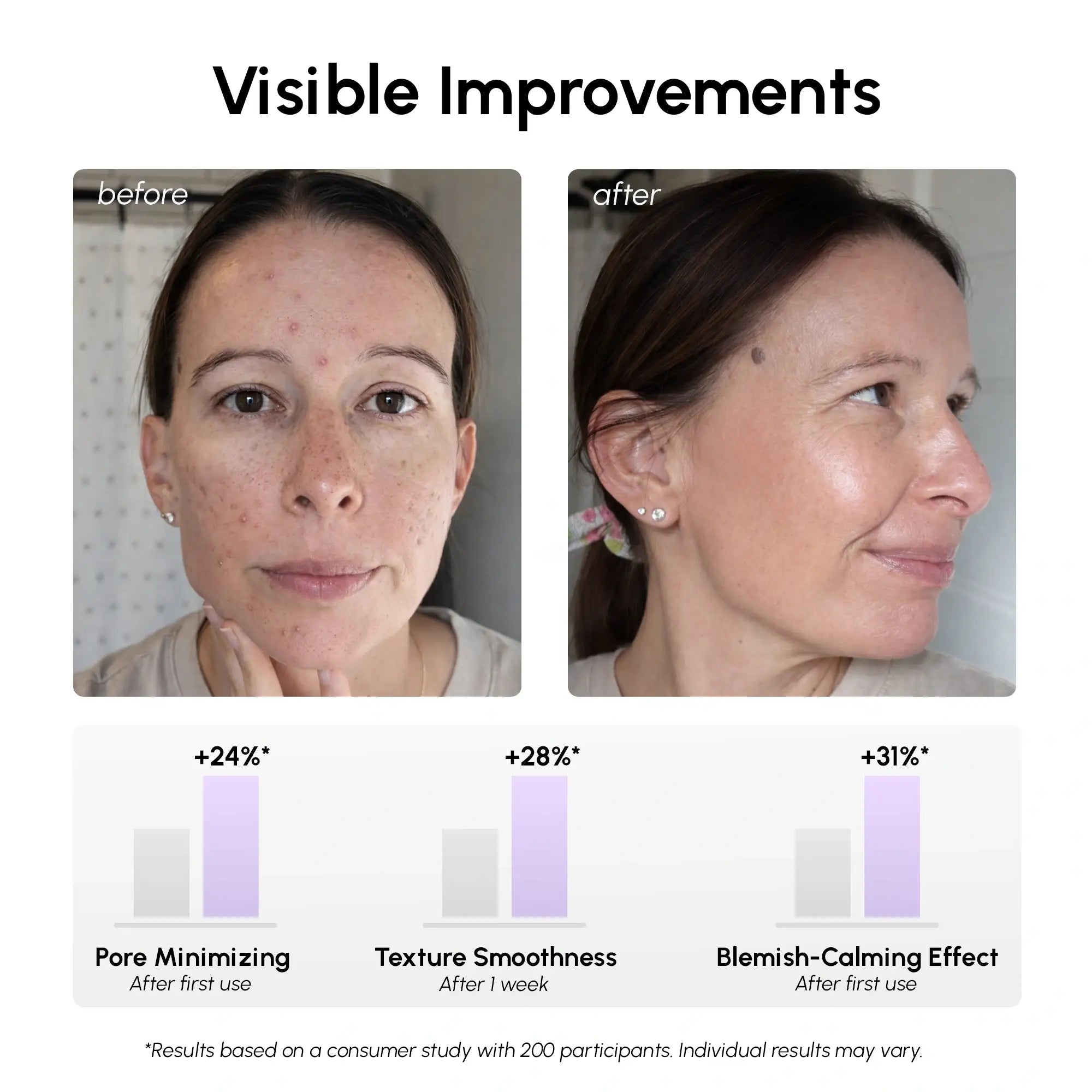 12% Niacinamide Smooth & Glow Pads Maree