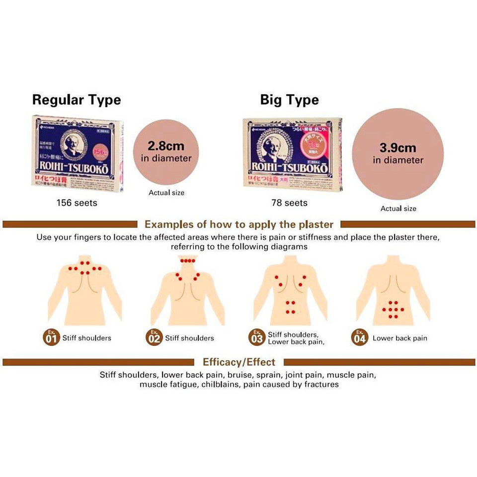Nichiban Roihi-Tsuboko Pain Relief Patches Warm 156P AsiaBeautyMall