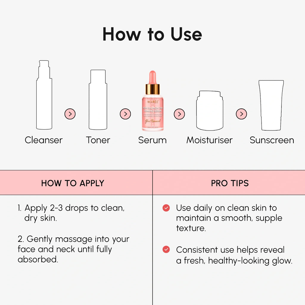 Firming & Renewing PDRN Serum Maree