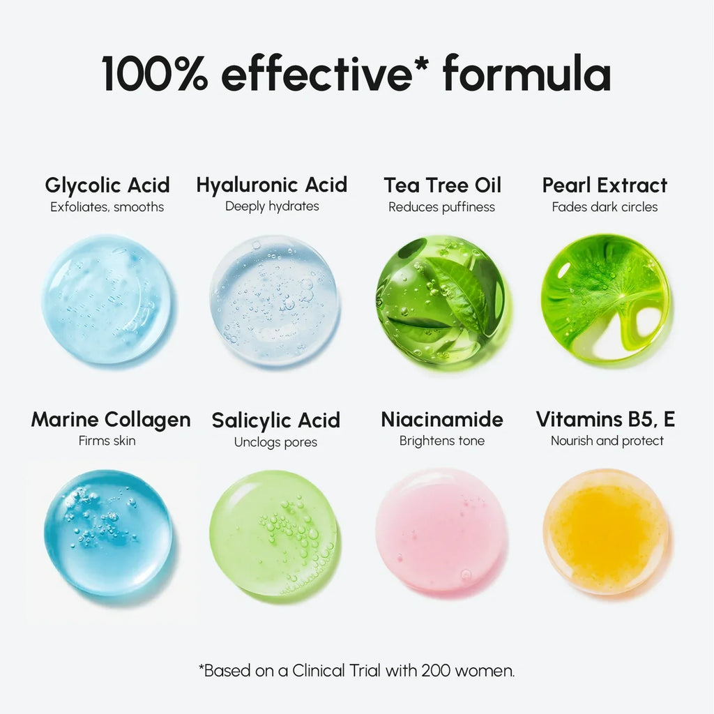 Glycolic & Salicylic Acid Peel Pads Maree
