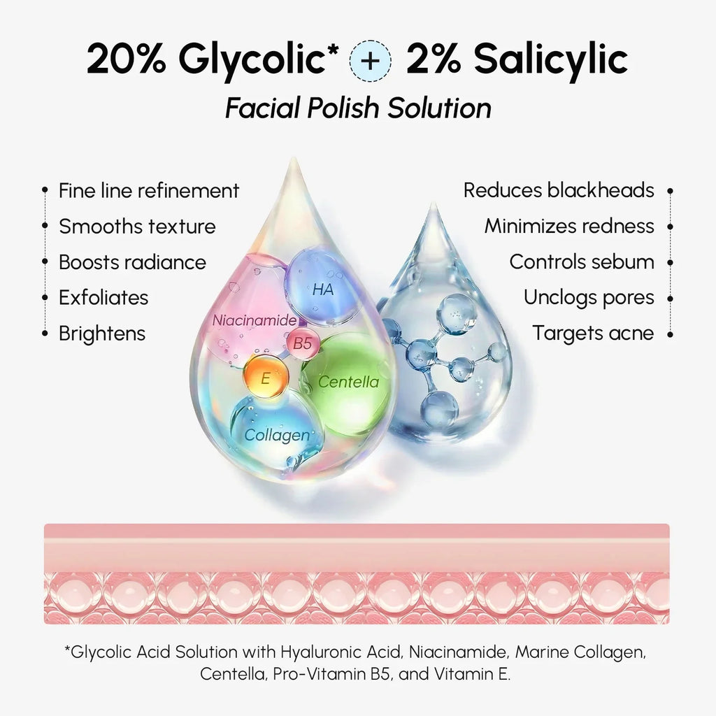 Glycolic & Salicylic Acid Peel Pads Maree