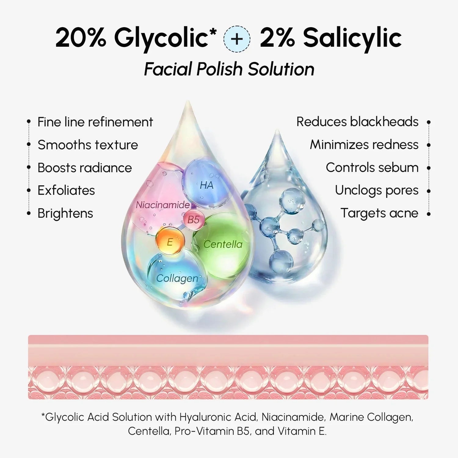 Glycolic & Salicylic Acid Peel Pads Maree