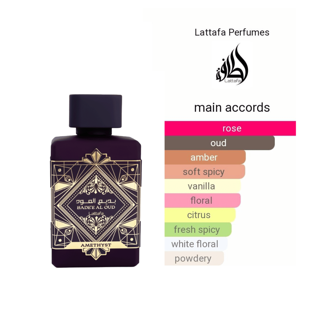 Lattafa Bade'e Al Oud Amethyst Eau De Parfum The Perfume Store