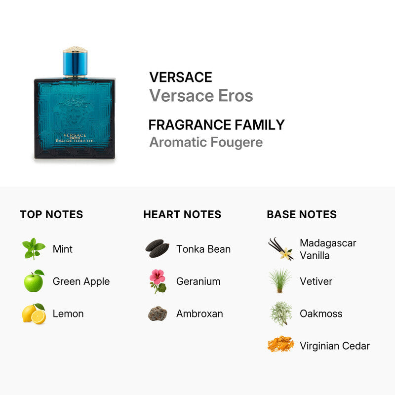 Versace Eros Eau de Toilette Spray for Men 3.4 oz. 100 mL Fandi Perfume